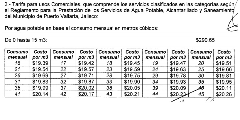 seapal tarifa comercial 2019
