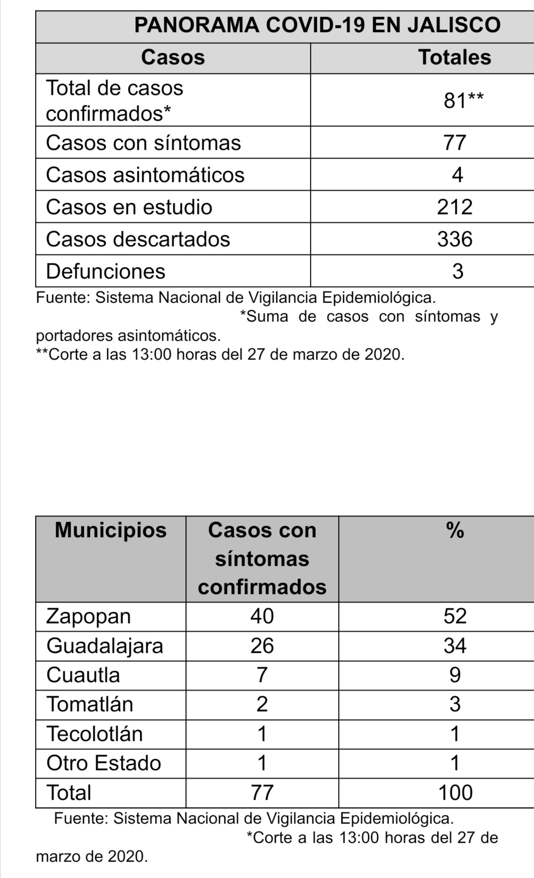 Screenshot_20200327_204501