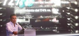 A Pesar de la Desaceleración Económica Nacional, Jalisco, Mantiene el Sub liderazgo en Generación de Empleos : PLN