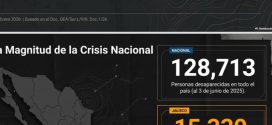 Con casi 16 mil casos, Jalisco, Continúa con los Más Altos Registros de Desaparición de Personas, a Nivel Nacional y Continental: CIDH