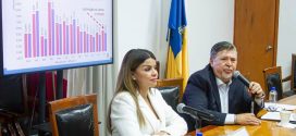 Aunque es el Mejor Recaudador Fiscal, Jalisco, No recibirá este 2026, dos Mil MDP de la Federación, para Prioridades: GC / LGS