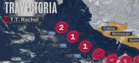 Paso de “Rachel”, Obliga Suspender Clases Presenciales en PV y otros 29 Municipios de Jalisco : SEJ