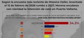Inician los Registros para la Coordinación Municipal de Morena en PV
